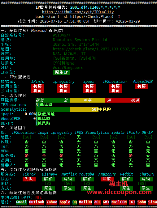 ipv6质量检测报告