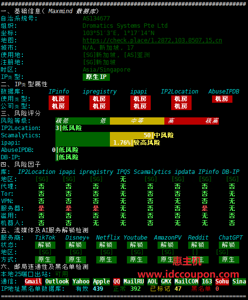 IPv4质量检测报告