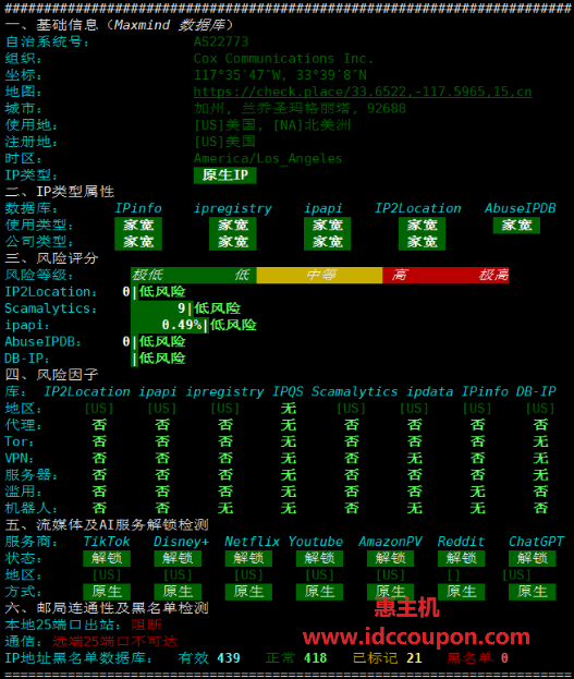 IP质量检测报告