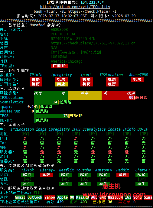 IP质量检测