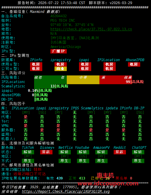 IP质量检测
