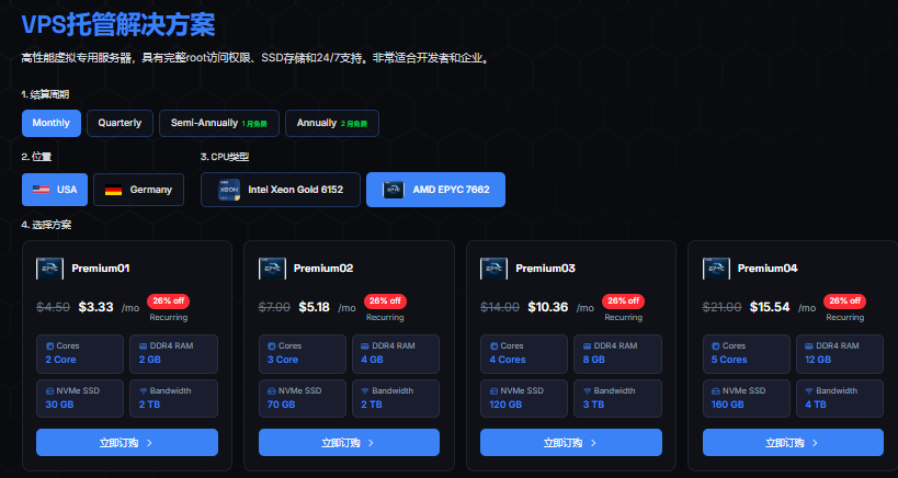 AspireHosting
