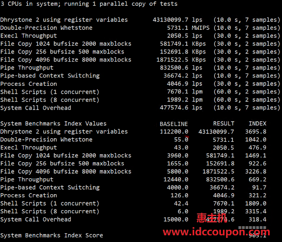 UnixBench跑分测试
