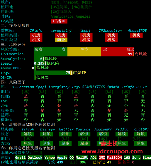 IP质量检测报告