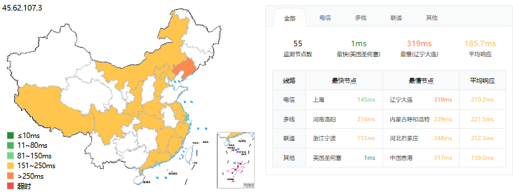 ping延迟测试