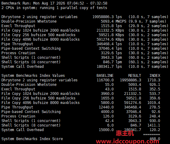 UnixBench跑分测试