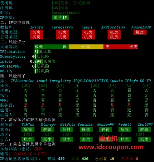 IP质量检测报告