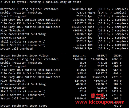 UnixBench跑分测试