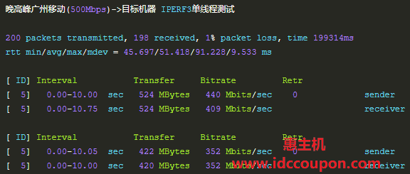 晚高峰广州移动速度测试