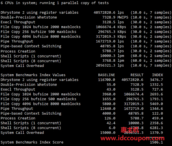 UnixBench跑分测试