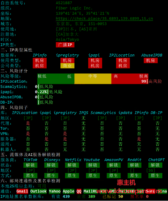 IP质量检测报告