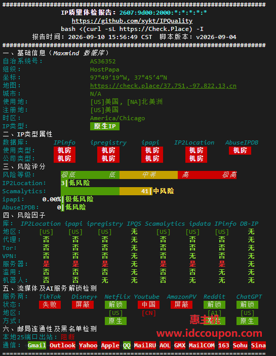 IPv6质量检测数据报告