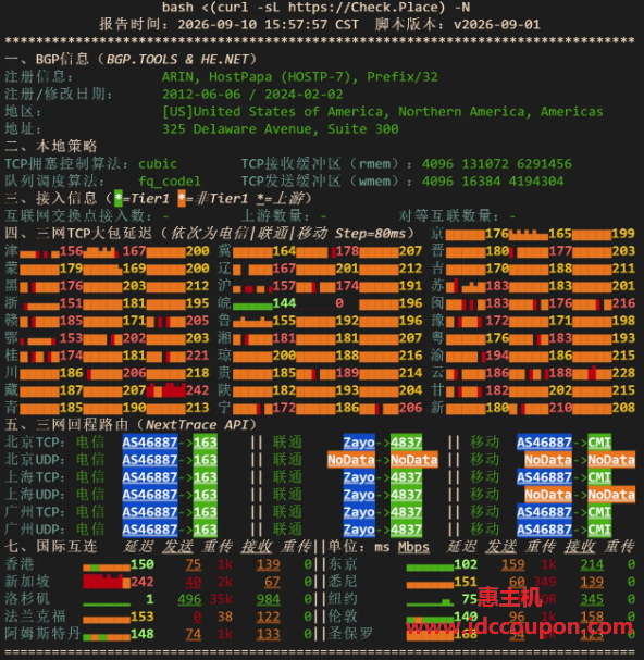 IPv6网络质量检测报告