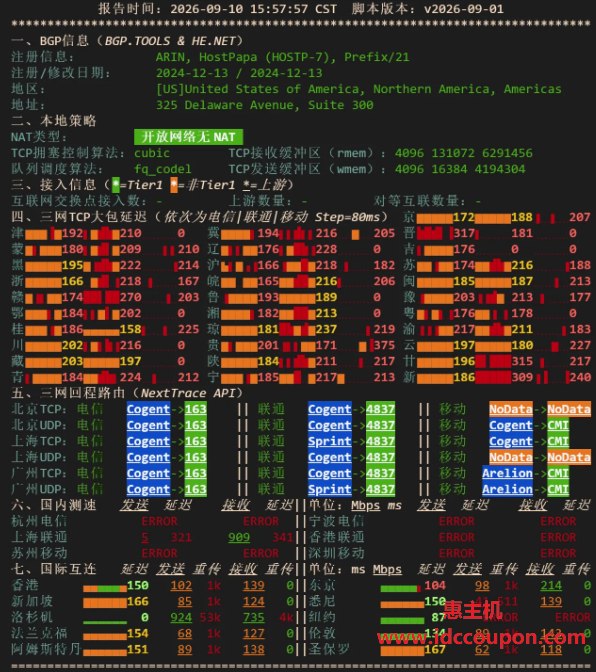 IPv4网络质量检测