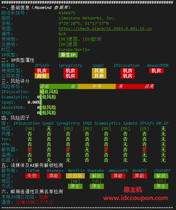 IPv4质量检测数据报告