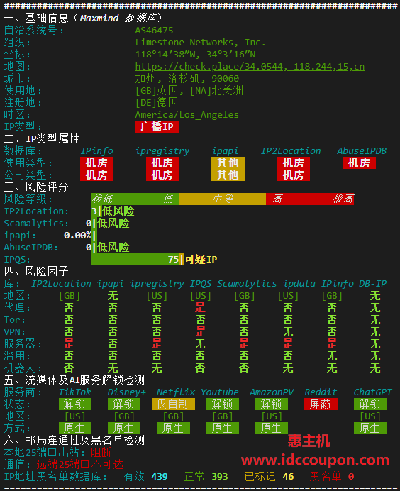 IPv4检测报告