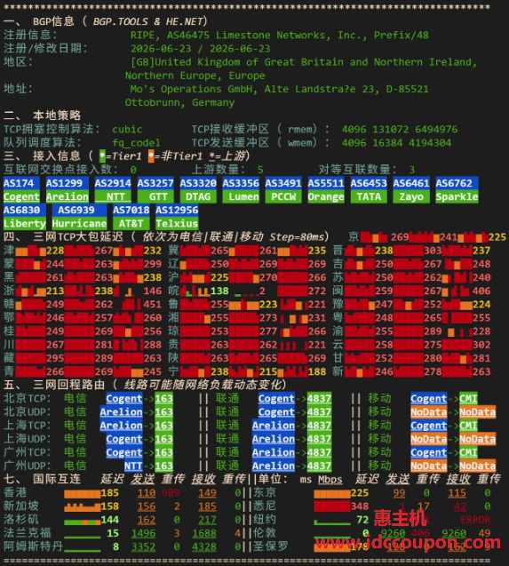 IPv6网络质量体检报告