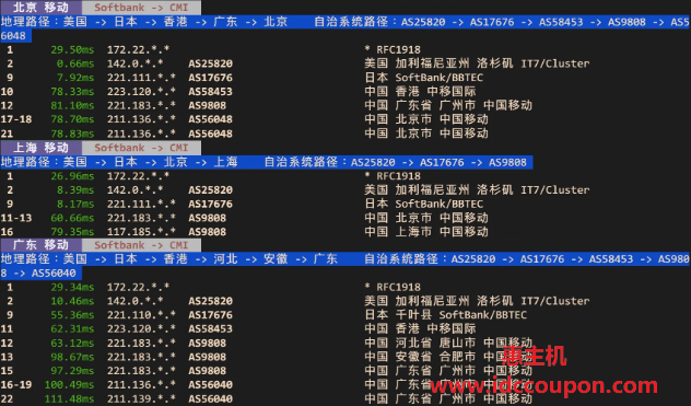 移动回程路由