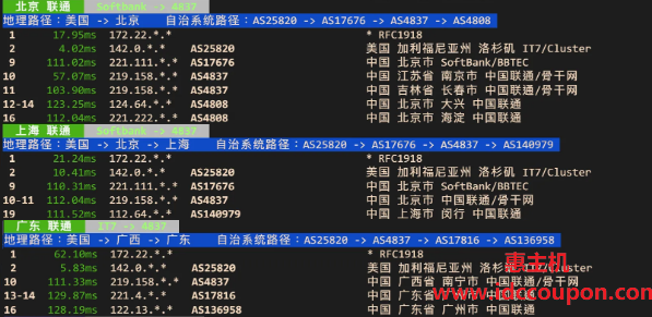 联通回程路由