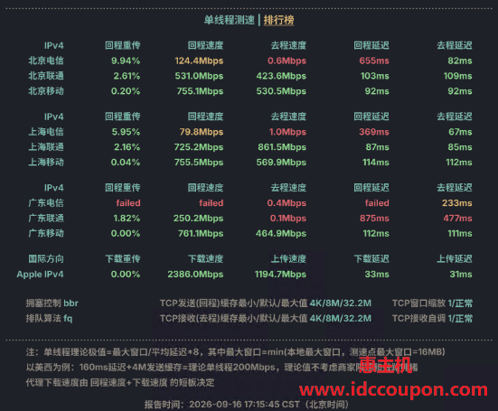 上行和下行带宽速度测试
