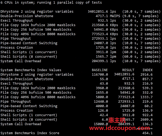 UnixBench跑分测试