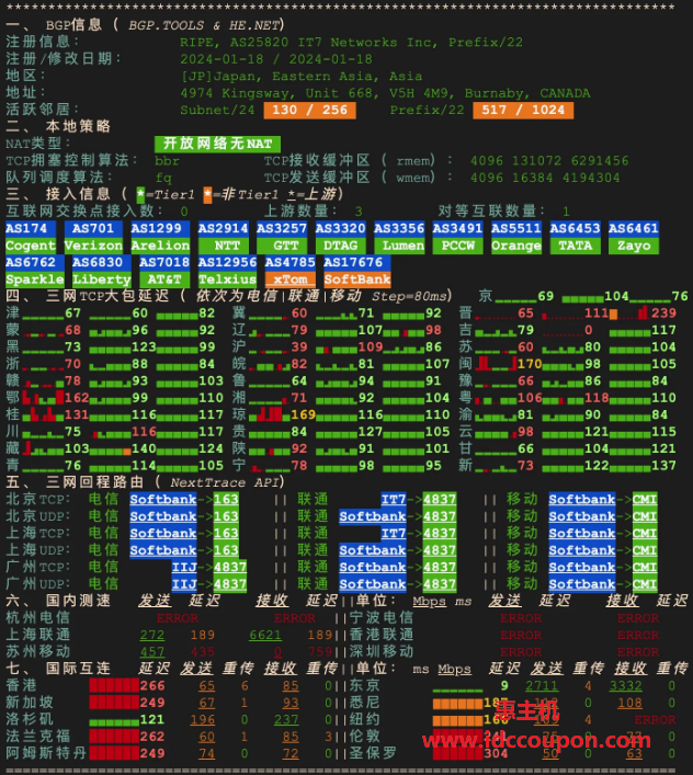 网络质量检测报告
