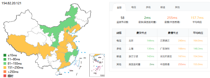 LightLayer推出轻量型美国圣何塞VPS,三网直连线路,限时5折$2.45/月起,适合基础型应用场景-惠主机