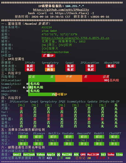 IP质量检测报告