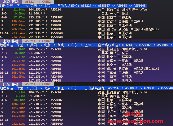 移动回程路由