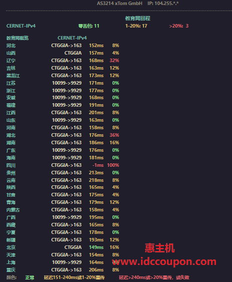 教育网回程路由测试