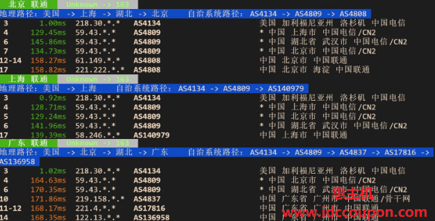 联通回程路由