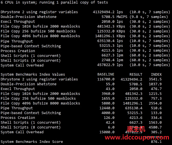 UnixBench跑分测试