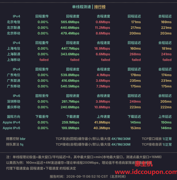 带宽速度测试