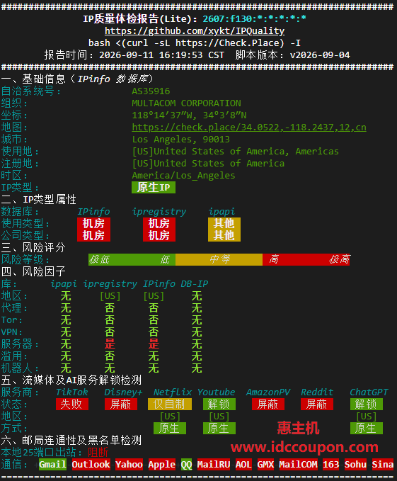 IPv6质量检测数据报告