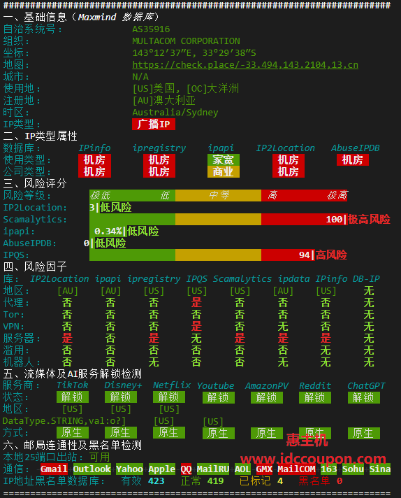 IPv4质量检测报告