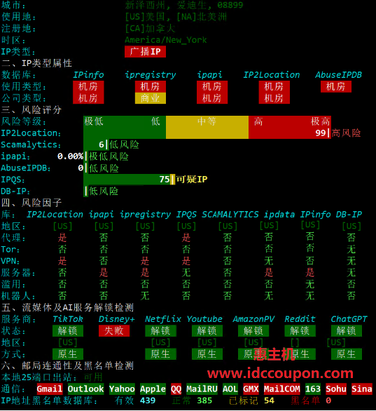 IP质量检测报告