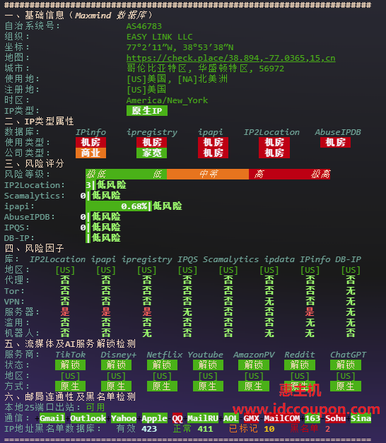 IPv4检测报告