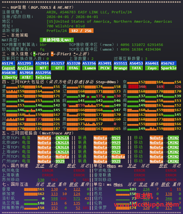 网络质量体检报告