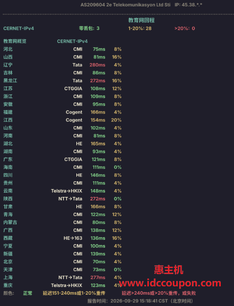 教育网回程丢包测试