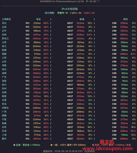IPv4大包回程丢包检测