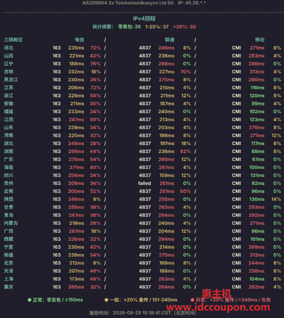 回程丢包检测数据