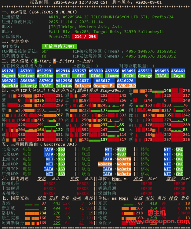 网络质量检测报告