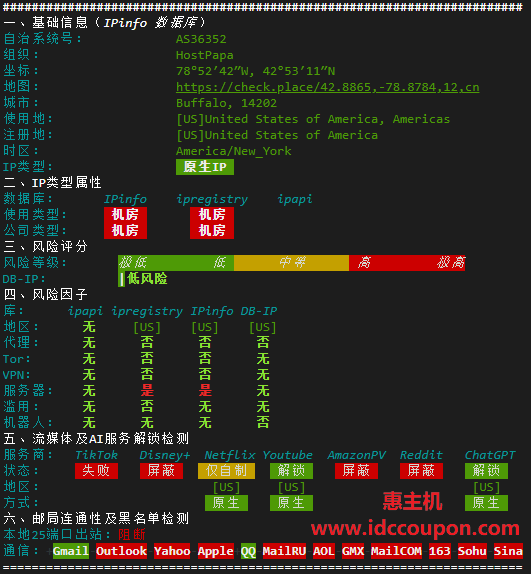 IPv6质量检测数据报告