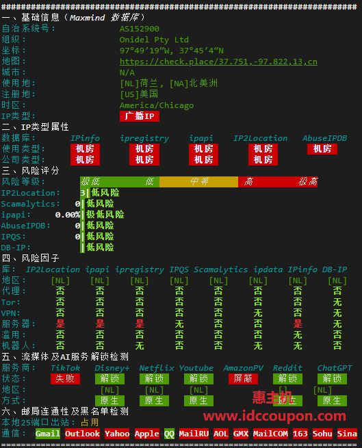 IPv6质量检测数据报告