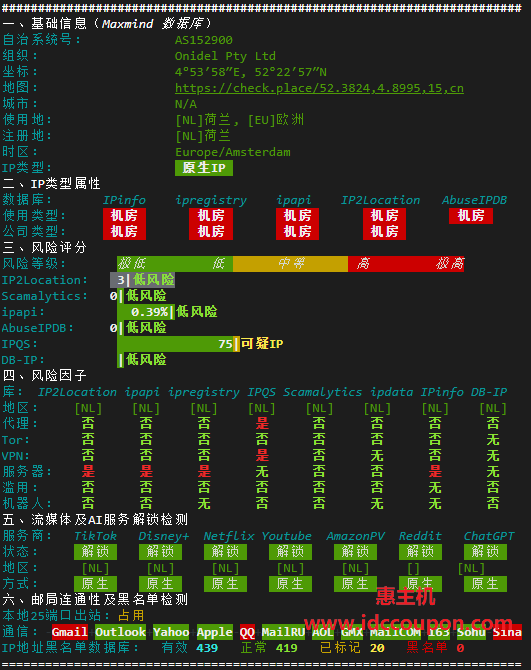 IPv4质量检测报告
