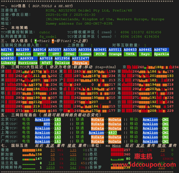 IPv6网络质量检测报告