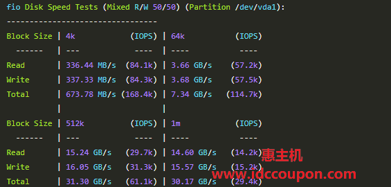 磁盘I/O读写测试