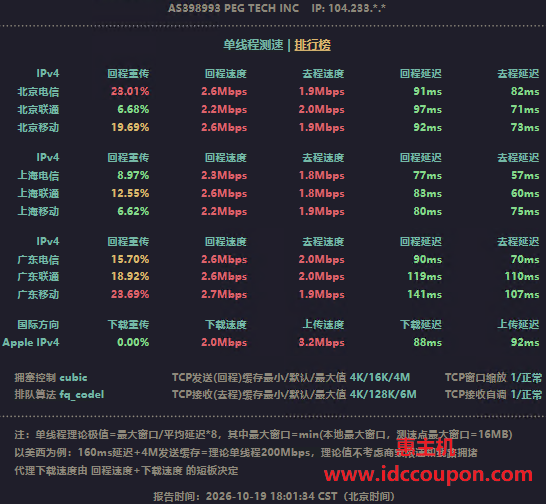 单线程带宽速度测试