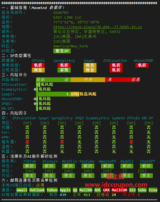 IPv4质量检测报告