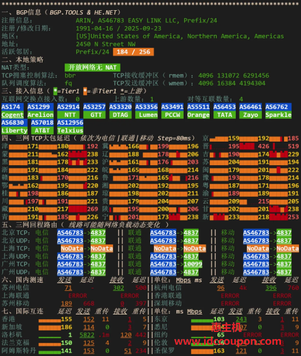 网络质量体检报告
